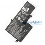 Batéria pre Acer CHROMEBOOK-11-C731 AP16J5K AP16J8K [náhradná batéria]